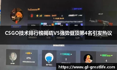 CSGO技术排行榜揭晓V5强势登顶第4名引发热议