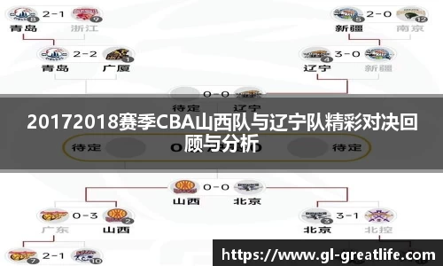 20172018赛季CBA山西队与辽宁队精彩对决回顾与分析