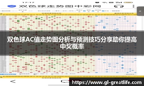 双色球AC值走势图分析与预测技巧分享助你提高中奖概率